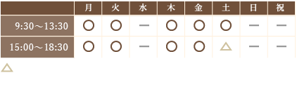 診療時間